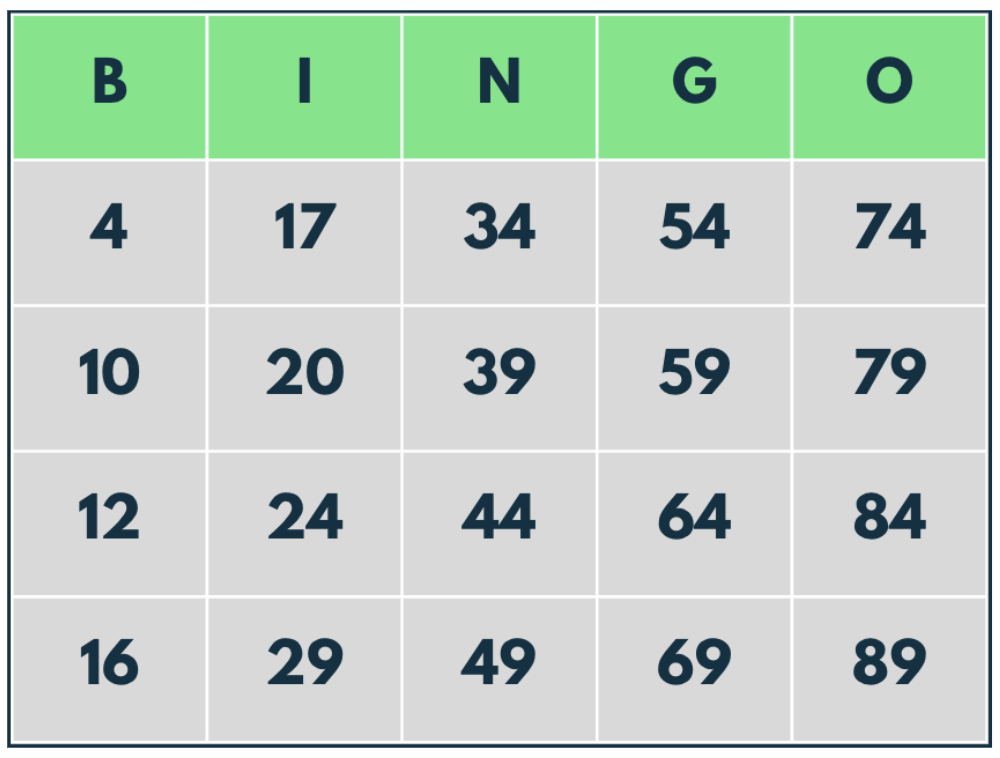 Age Band BINGO Card